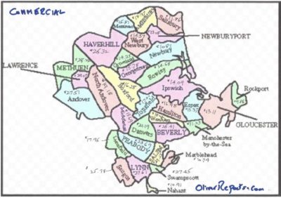 Commercial property tax rates