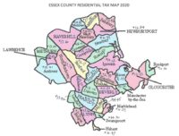 property tax rates