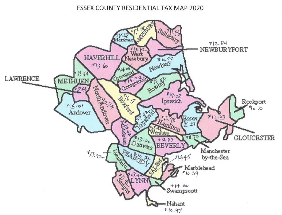 property tax rates