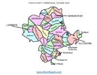 Essex Commercial property tax