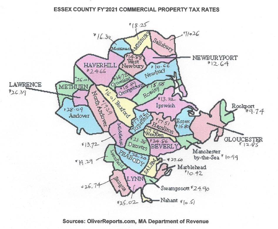 Commercial property tax rates