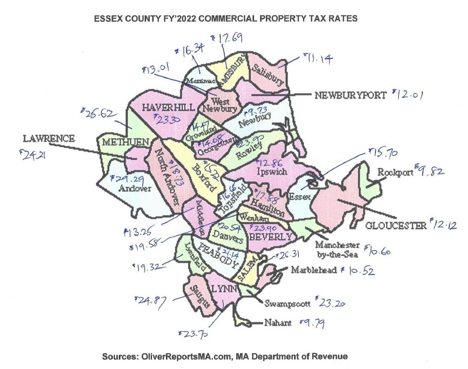 Essex County 2022 Commercial Property Tax Rates Town by Town guide